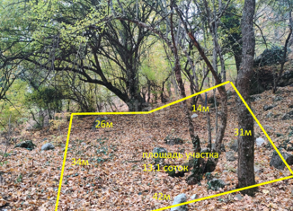 Продажа участка, 13.1 сот., посёлок Высокогорное, Лесная улица, 14