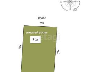 Продаю участок, 9 сот., СНТ Фиалка, 10-я улица