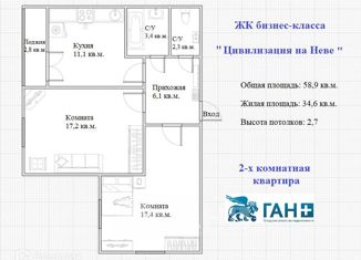 Продажа двухкомнатной квартиры, 58.9 м2, Санкт-Петербург, улица Дыбенко, 2, ЖК Цивилизация на Неве