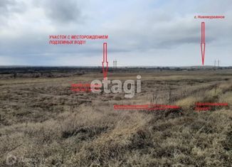 Продается участок, 390.34 сот., село Нижнекурганное, Раздольная улица