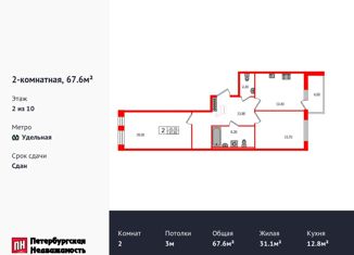 Двухкомнатная квартира на продажу, 67.6 м2, Санкт-Петербург, Манчестерская улица, 5к1, Выборгский район