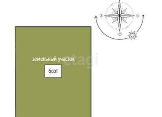 Продам участок, 6 сот., садоводческое некоммерческое товарищество Пороги, 22-я линия