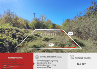 Продается участок, 10.3 сот., садовое товарищество Дружба