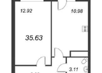 Продаю 1-комнатную квартиру, 34.4 м2, Кудрово, проспект Строителей, 16, ЖК Геометрия