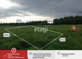 Продается участок, 10 сот., деревня Федосово, деревня Федосово, 41