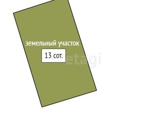 Дом на продажу, 120 м2, посёлок Солонцы, Золотой переулок