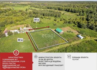 Продам земельный участок, 12 сот., садоводческое товарищество У Сосны