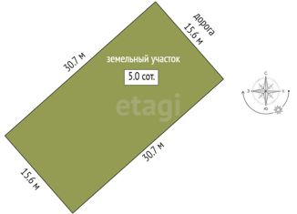 Продаю земельный участок, 5 сот., СПК Энергия
