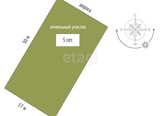 Продается дом, 130 м2, село Мирное