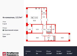 Продаю трехкомнатную квартиру, 122.9 м2, Санкт-Петербург, Петровский проспект, 26к2