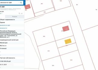 Дом на продажу, 110 м2, посёлок Сокольники