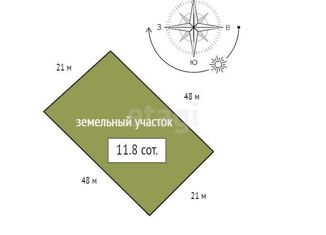 Продажа дома, 98 м2, поселок городского типа Емельяново
