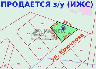 Продается земельный участок, 6.3 сот., Крымск, улица Крючкова