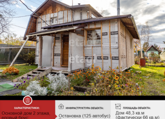 Продажа дома, 48.3 м2, СНТ Разлив