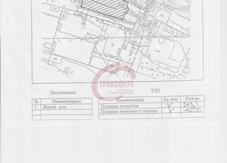 Продажа земельного участка, 4.3 сот., Воронеж, улица Рабочий Городок, Центральный район