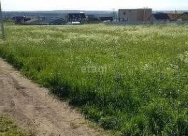 Земельный участок на продажу, 8 сот., СНТ Восход, Земляничная улица