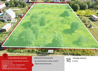 Земельный участок на продажу, 8 сот., ДТСН Малинки, Малиновая улица