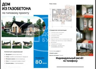 Продажа дома, 80.1 м2, Чусовой, Спортивная улица