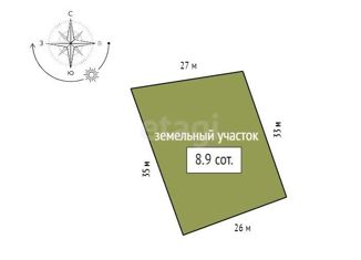Продажа земельного участка, 8.9 сот., ДНТ Южный Склон