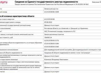 Продажа участка, 750 сот., Ростовская область