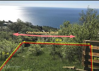 Продаю земельный участок, 6 сот., Алупка, улица Калинина