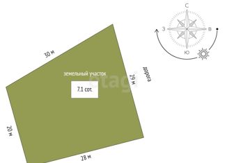 Продается участок, 7.1 сот., село Ребровка, Центральная улица
