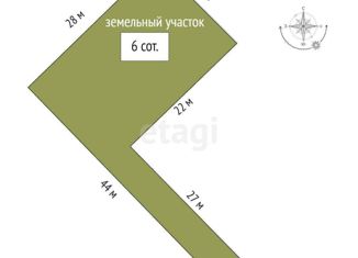 Земельный участок на продажу, 6 сот., село Урожайное