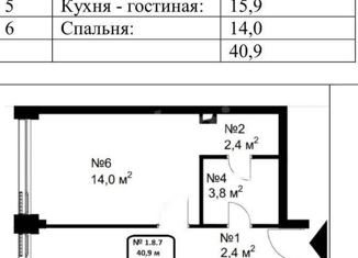 Продается двухкомнатная квартира, 41.1 м2, Москва, улица Казакова, 7, ЖК Казаков-Гранд-Лофт
