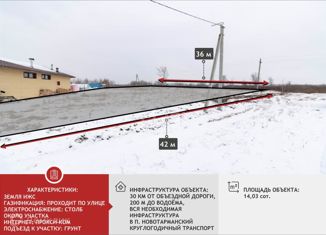 Земельный участок на продажу, 14 сот., деревня Молчанова