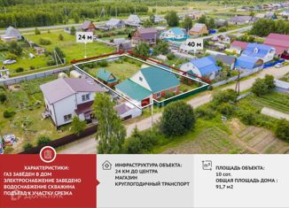 Продаю дом, 91.7 м2, деревня Друганова, улица 55 лет Победы