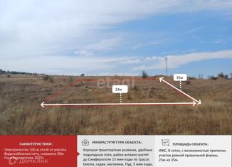 Продаю участок, 8.1 сот., село Камышинка