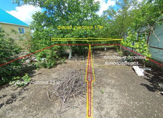 Продажа земельного участка, 4.3 сот., садоводческое некоммерческое товарищество Здоровье, Вишнёвая улица, 26