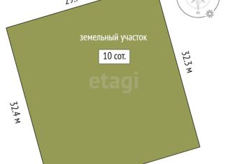 Участок на продажу, 10 сот., село Мальково, Новая улица, 18