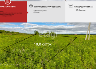 Продается участок, 18.8 сот., село Восход