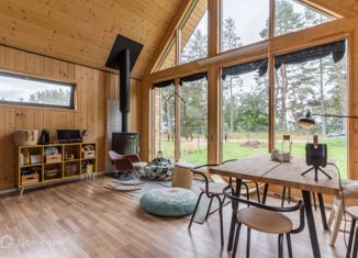 Дом на продажу, 170 м2, коттеджный посёлок Приветнинское, Барбарисовый проезд