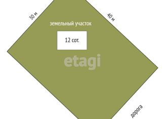 Продаю земельный участок, 12 сот., село Клиновка