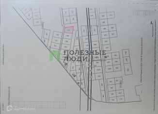 Продам участок, 10 сот., село Колташево, Родниковая улица