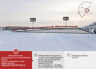 Участок на продажу, 10 сот., коттеджный поселок Соловьиная роща, 6-я Соловьиная улица