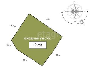 Продажа дома, 66 м2, село Атаманово