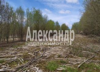 Продается участок, 18 сот., поселок Глажево