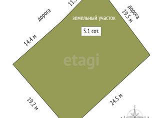 Дом на продажу, 10 м2, Тюмень, Кедровая улица