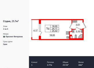 Квартира на продажу студия, 23.7 м2, Санкт-Петербург, улица Владимира Пчелинцева, 6к1, ЖК Солнечный Город. Резиденции