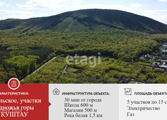 Участок на продажу, 15 сот., село Бельское