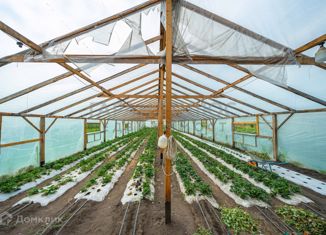 Участок на продажу, 40 сот., село Бутырки, Заречная улица, 66