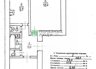 2-ком. квартира на продажу, 45.9 м2, Ижевск, Молодёжная улица, 81, жилой район Аэропорт