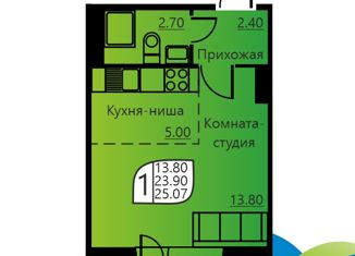 Однокомнатная квартира на продажу, 25.07 м2, Пермь, улица Гашкова, 55, ЖК Мотовилихинский