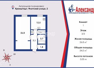 Однокомнатная квартира на продажу, 54 м2, Санкт-Петербург, Флотская улица, 2
