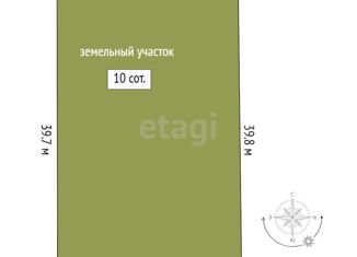 Продажа земельного участка, 10 сот., село Тюнево