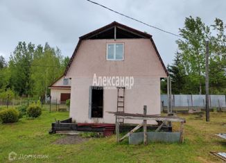 Продаю участок, 6 сот., городской посёлок Вырица, Лужская улица