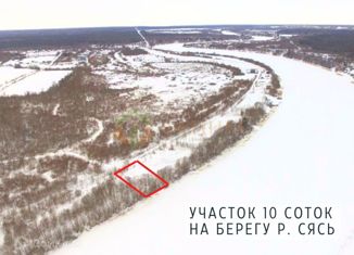 Продаю участок, 40 сот., коттеджный посёлок Прибрежное